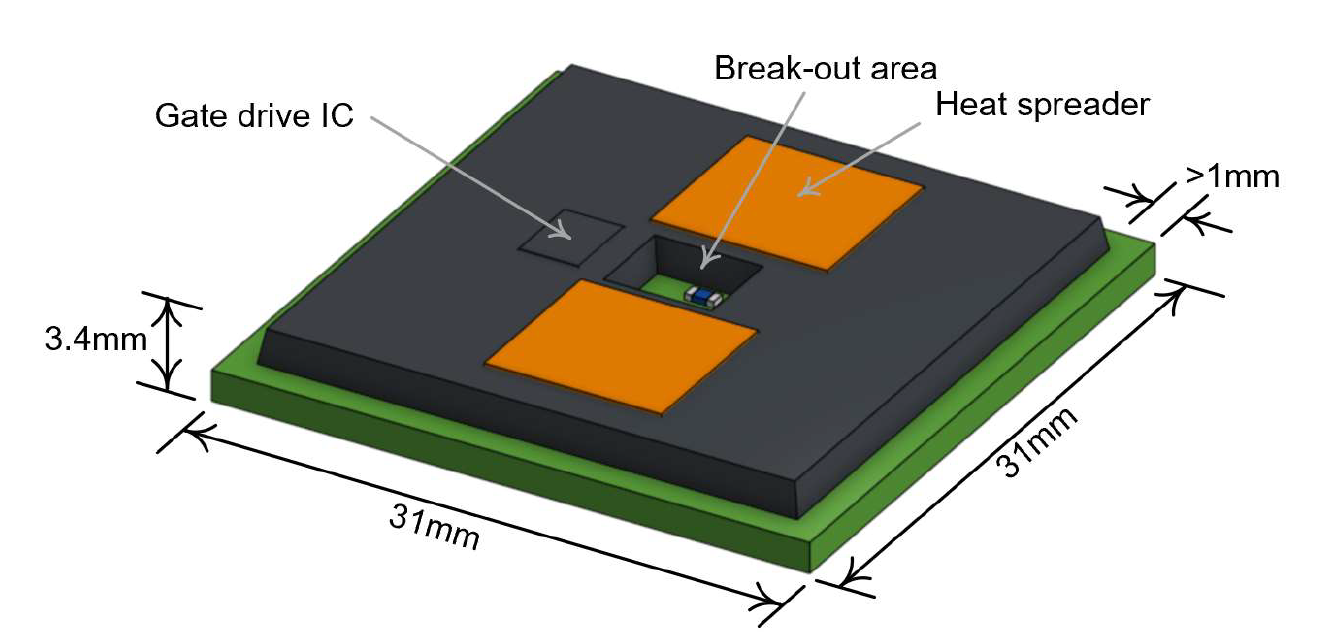 Schematische Darstellung des IPM in einem kompakten Gehäuse