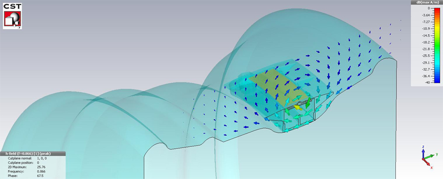 Grafische Darstellung der Simulation eines komplexen Übertragungspfades in metallischer Umgebung