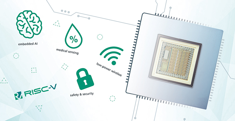 The microcontroller core on basis of the free RISC-V command set architectur enables the combination of different elements on a single chip.