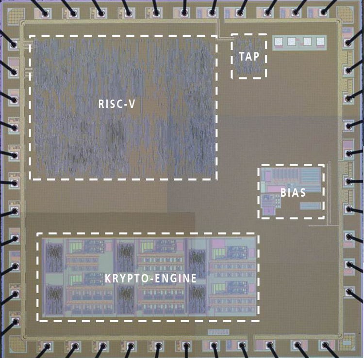 Chip with the efficient microcontroller core developed by Fraunhofer IMS based on the RISC-V command set architecture (top left) and the JTAG TAP (Test Access Port, top right). Chip with the efficient microcontroller core developed by Fraunhofer IMS based on the RISC-V command set architecture (top left) and the JTAG TAP (Test Access Port, top right).