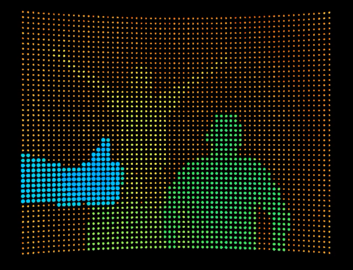Punktewolken-Monitor-Ausgabe